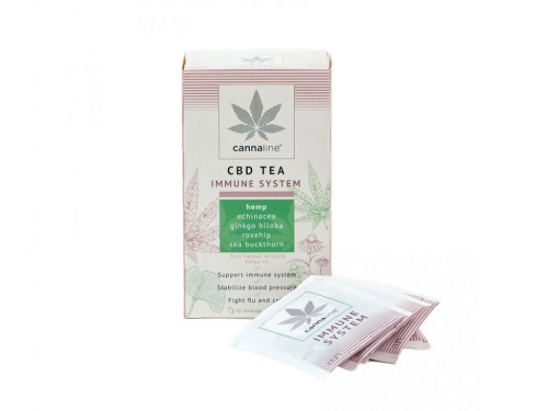 CANNALINE CBD čaj IMUNITY 30g